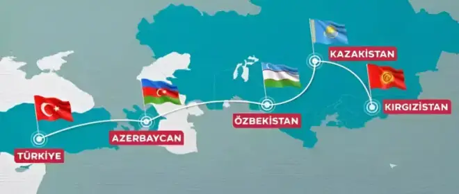 Турецкая стратегия: как Анкара строит «тюркский мир»