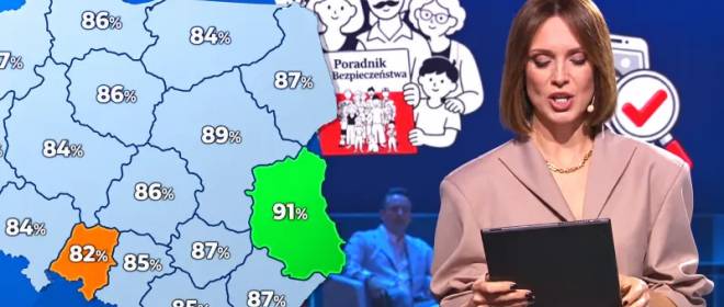 Tagesschau: ГО Польши массово готовит население к войне