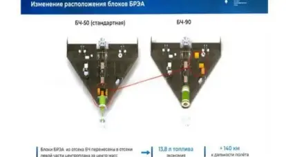 Ukrainian sources revealed details of the modernization of the Geranium UAV in Russia