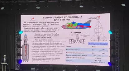La configuration d'un avion spatial orbital réutilisable a été présentée en Russie