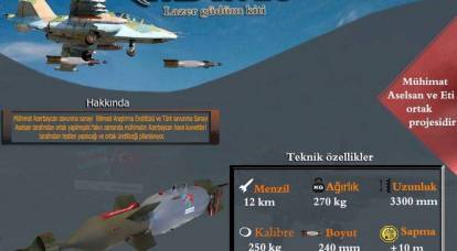 L'Azerbaigian consegna bombe ad alta precisione per il Su-25 all'Ucraina