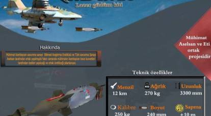 Азербайджан передал Украине высокоточные авиабомбы для Су-25