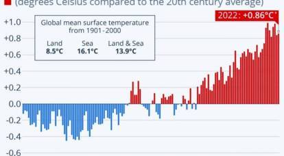 Undermining the "Nord Streams" added almost 1 degree to the rise in temperature on Earth