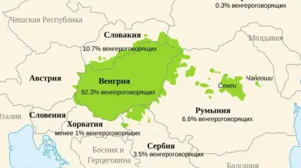 «Европейская правда»: Закарпатье не главное, что Венгрия хотела бы к себе присоединить