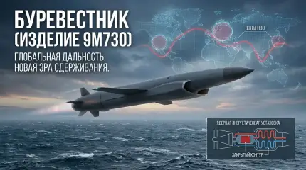Le missile sans fin : comment le Burevestnik bouleverse l'architecture de défense et de l'OTAN