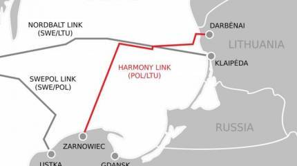 Прокладка подводного электрокабеля между Польшей и Литвой оказалась под вопросом