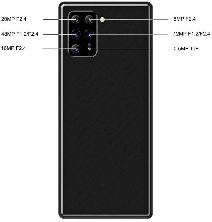 Sony pregătește un smartphone cu o cameră cu șase module de 100 de megapixeli