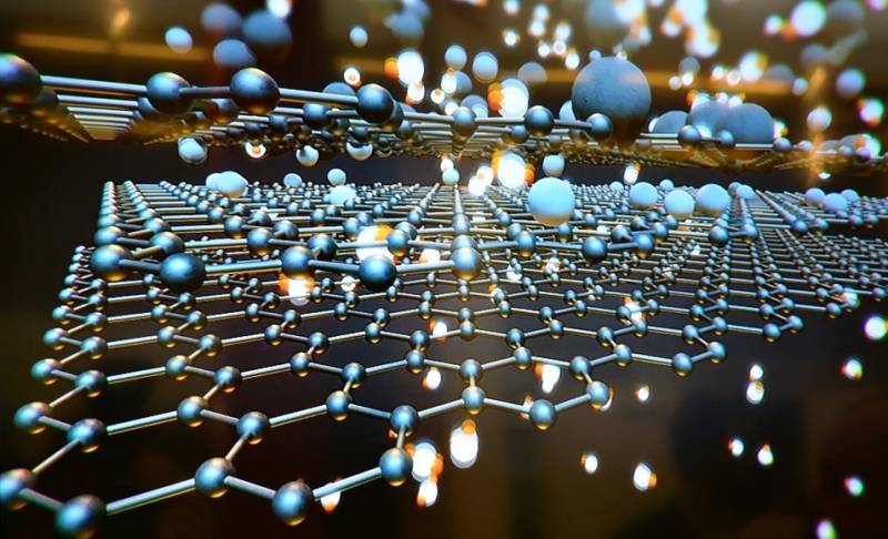 Россия совершила технологический прорыв: запущено производство нанотрубок