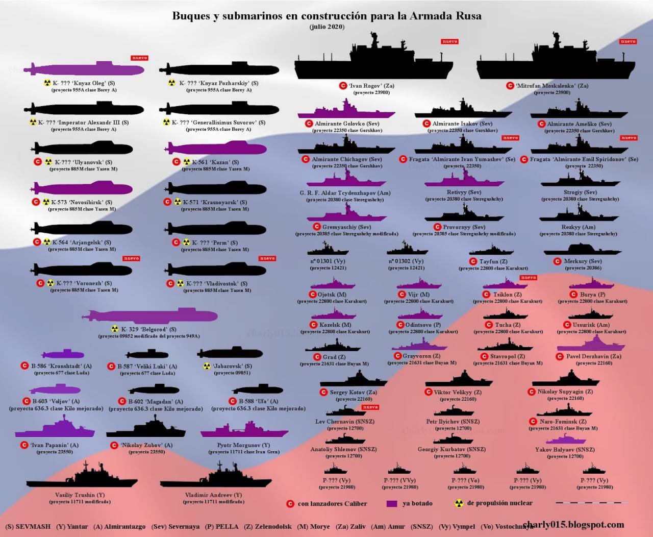 Карта присутствия вмф рф в мировом океане