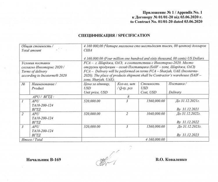 Украина тайно закупила восемь российских ВСУ для транспортных Ан-124 «Руслан»