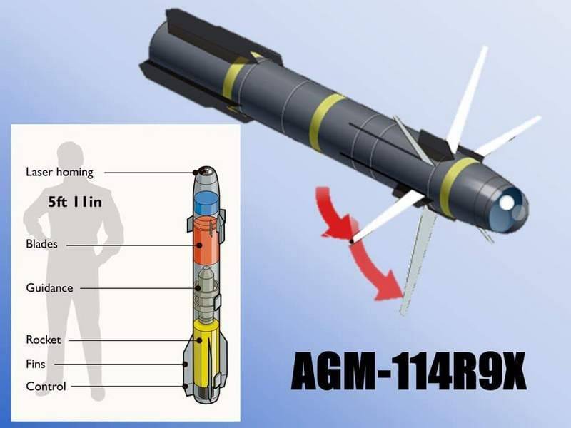 Médias: Le plus récent missile de précision américain tombe entre les mains de l'Iran