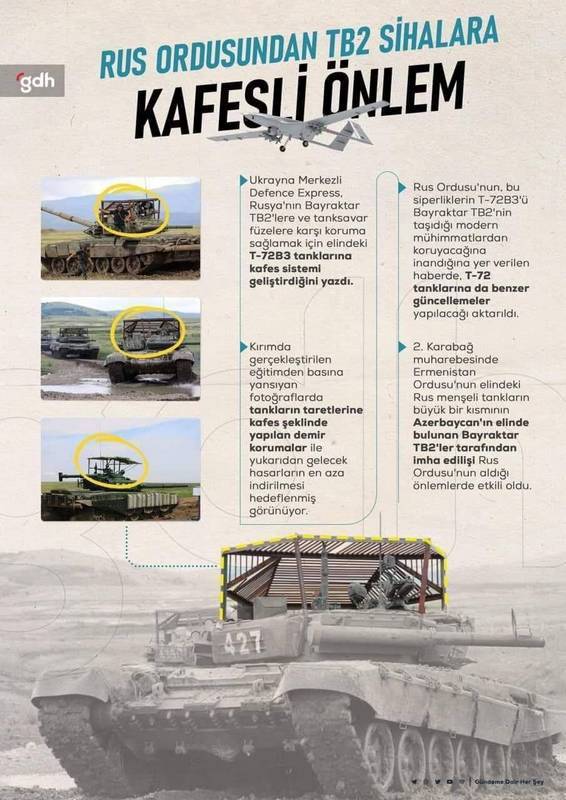 Турецкие СМИ: Русские дооборудовали свои танки после успеха «Байрактаров»