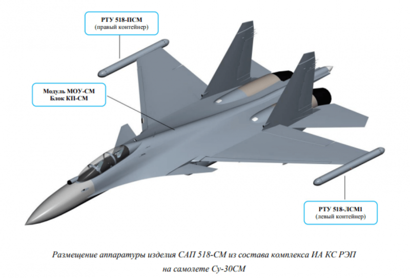 La zone de guerre: le complexe secret de guerre électronique russe est tombé entre les mains des Ukrainiens