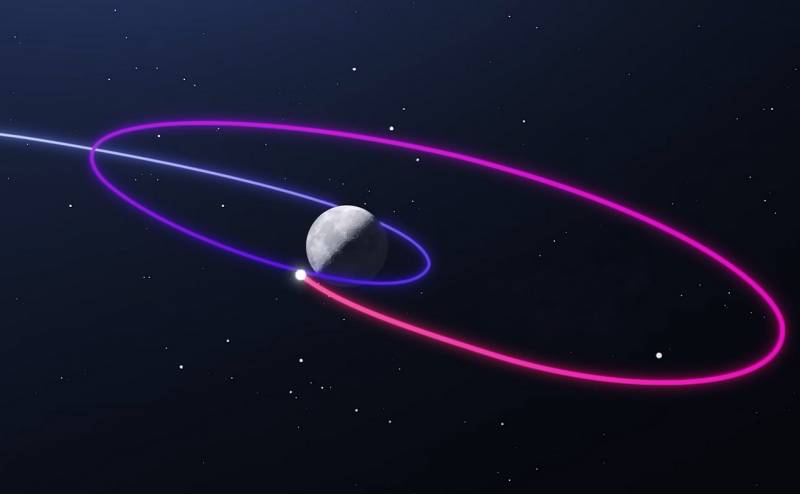 Programa espacial estadounidense "Artemis": cómo la gente volverá a la luna