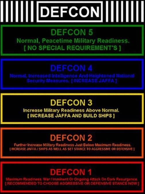 পেন্টাগন ইউরোপের জন্য DEFCON 2 এবং মার্কিন যুক্তরাষ্ট্রের জন্য DEFCON 3 ঘোষণা করেছে৷