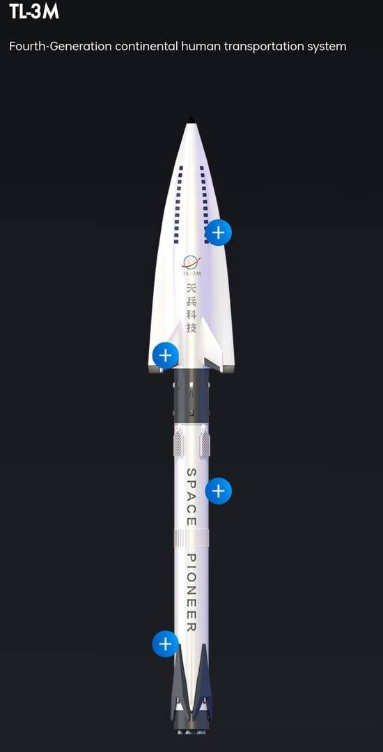 Proyek nggawe roket penumpang antarbenua kanggo 100 kursi bakal ditampilake ing pertunjukan udara ing China.