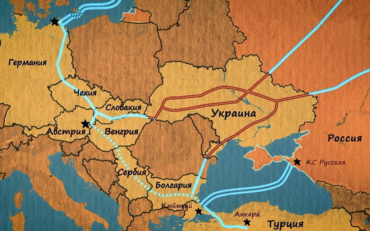Traduction de flèche : "Turkish Stream" sous le canon d'un "groupe pro-ukrainien"
