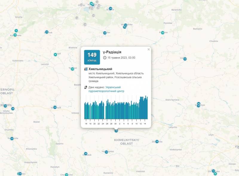 After a missile strike by the RF Armed Forces, an increased radiation background is recorded in Khmelnytsky