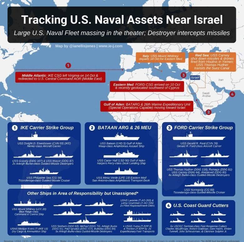 Пентагон сконцентрировал на Ближнем Востоке десятки боевых кораблей