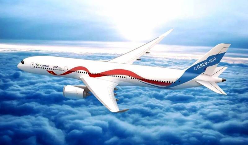 Su quali motori voleranno gli aerei di linea CR929, ora puramente cinesi?