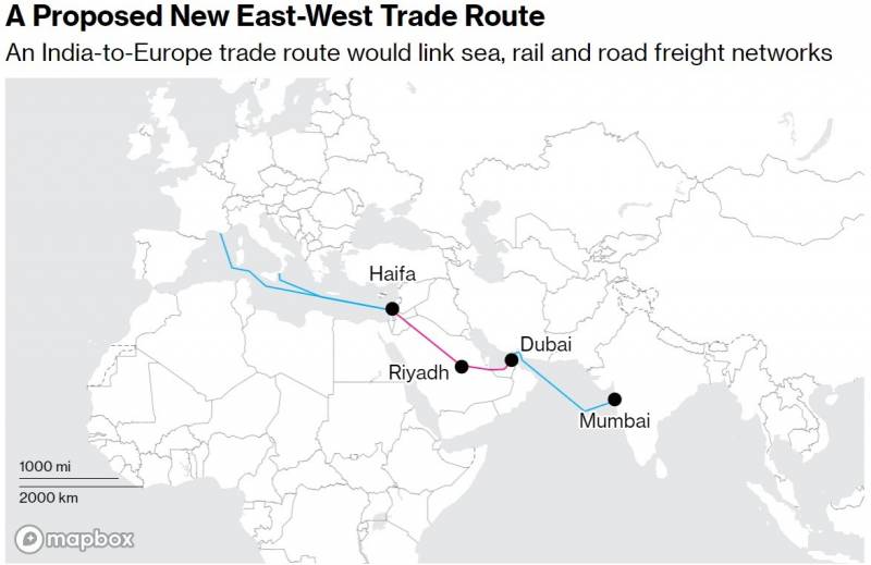 Важнейший транспортный проект Запада оказался на грани срыва из-за действий хуситов