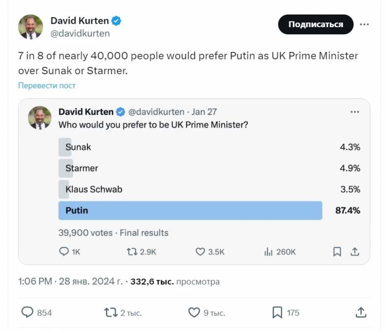 Более 87% британцев хотели бы видеть в качестве премьера страны Владимира Путина – опрос