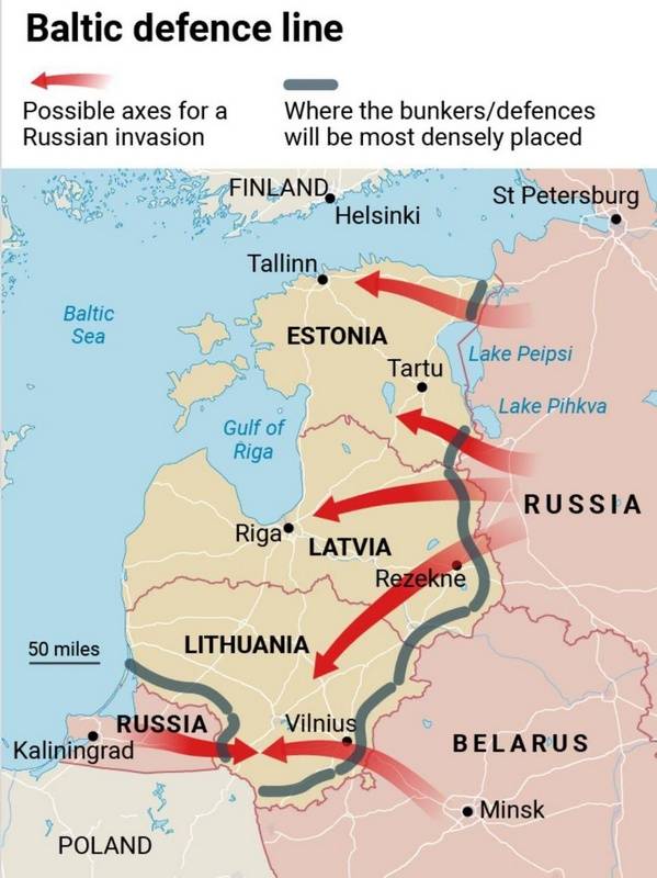 Западные аналитики просчитывают ход будущей войны в Балтийском регионе