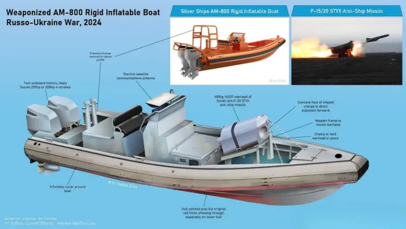 Die Rumänen fingen vor der Küste ein ukrainisches Angriffsboot – ein amerikanisches Boot mit einem mächtigen sowjetischen Sprengkopf