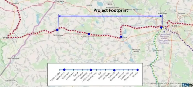 США задумали перестроить железную дорогу из Польши до военного аэродрома под Львовом