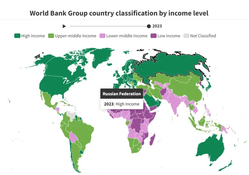 Всемирный банк признал Россию страной с высоким уровнем доходов населения