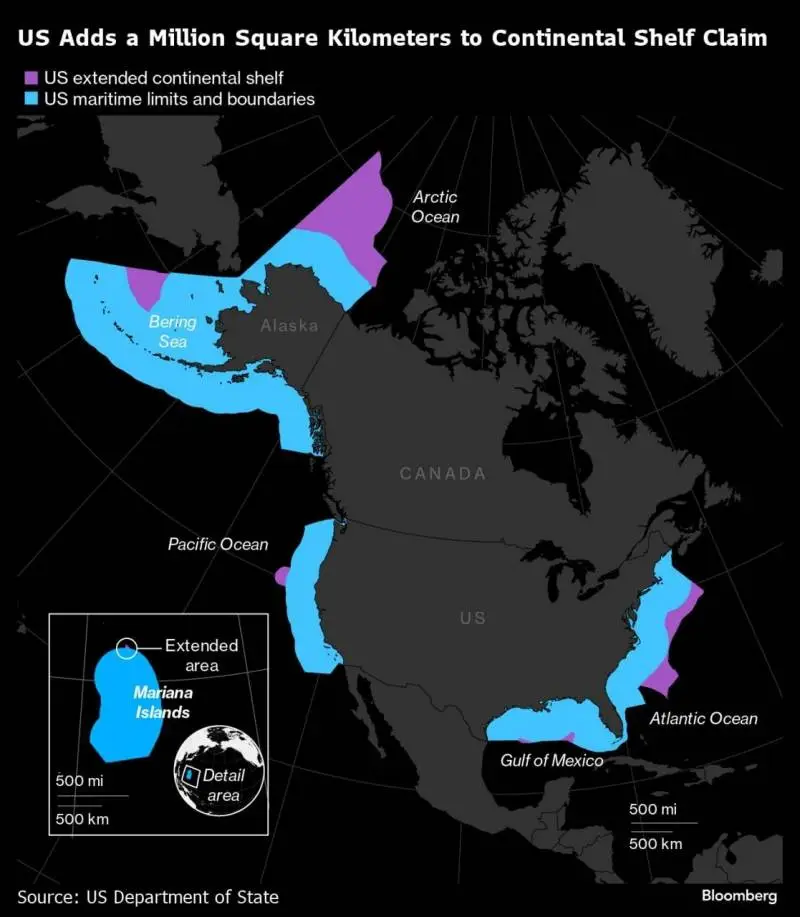 Поверхности суши мало: США добавили огромный кусок морского шельфа к своей территории