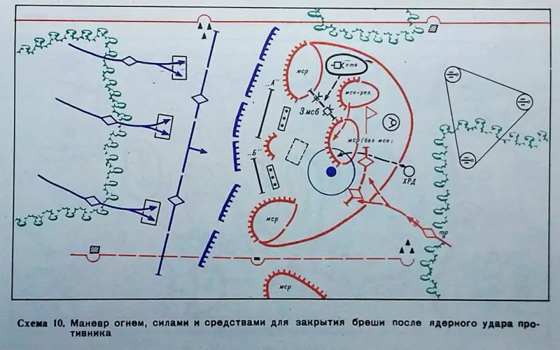 Эксперт указал на бессмысленность применения ТЯО на поле боя в ходе СВО