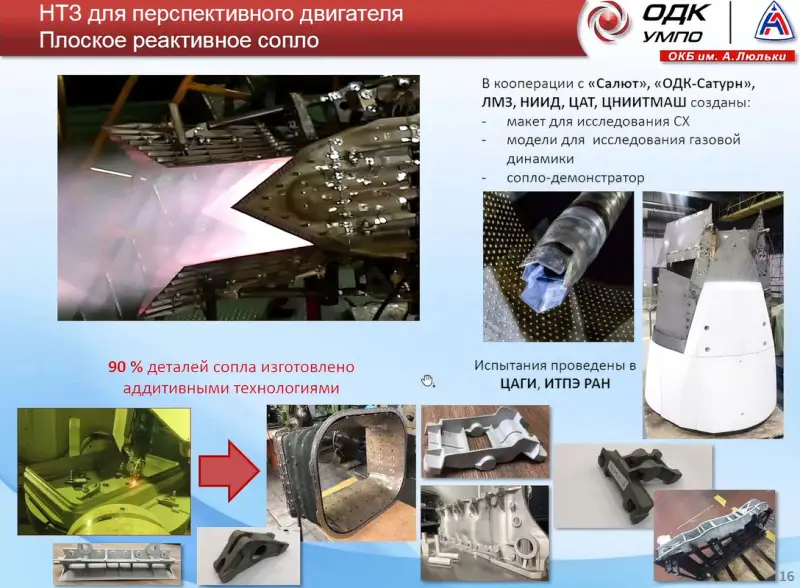 «Он станет недосягаемым»: читатели на Западе и на Востоке оценили Су-57 с новым плоским соплом