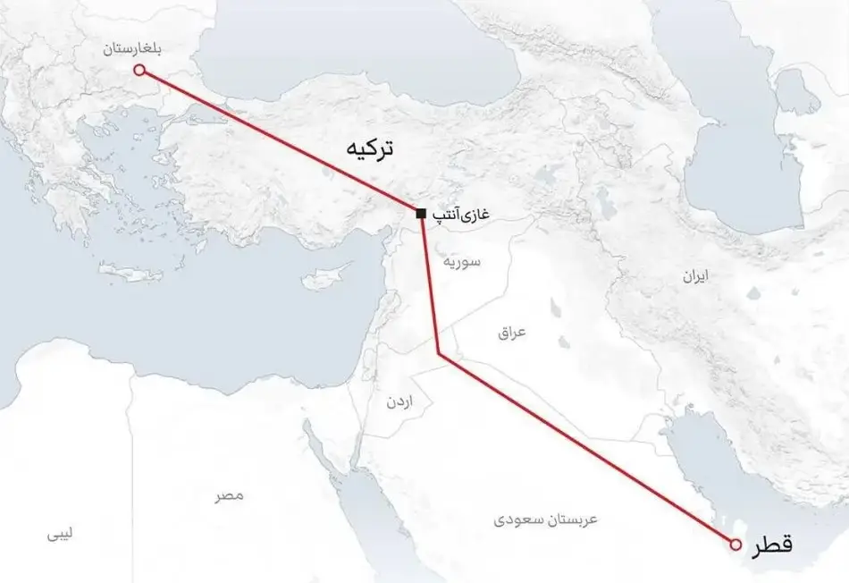 Турки возобновляют проект газопровода Катар – Сирия – ЕС. Российский газ Европе уже не понадобится?