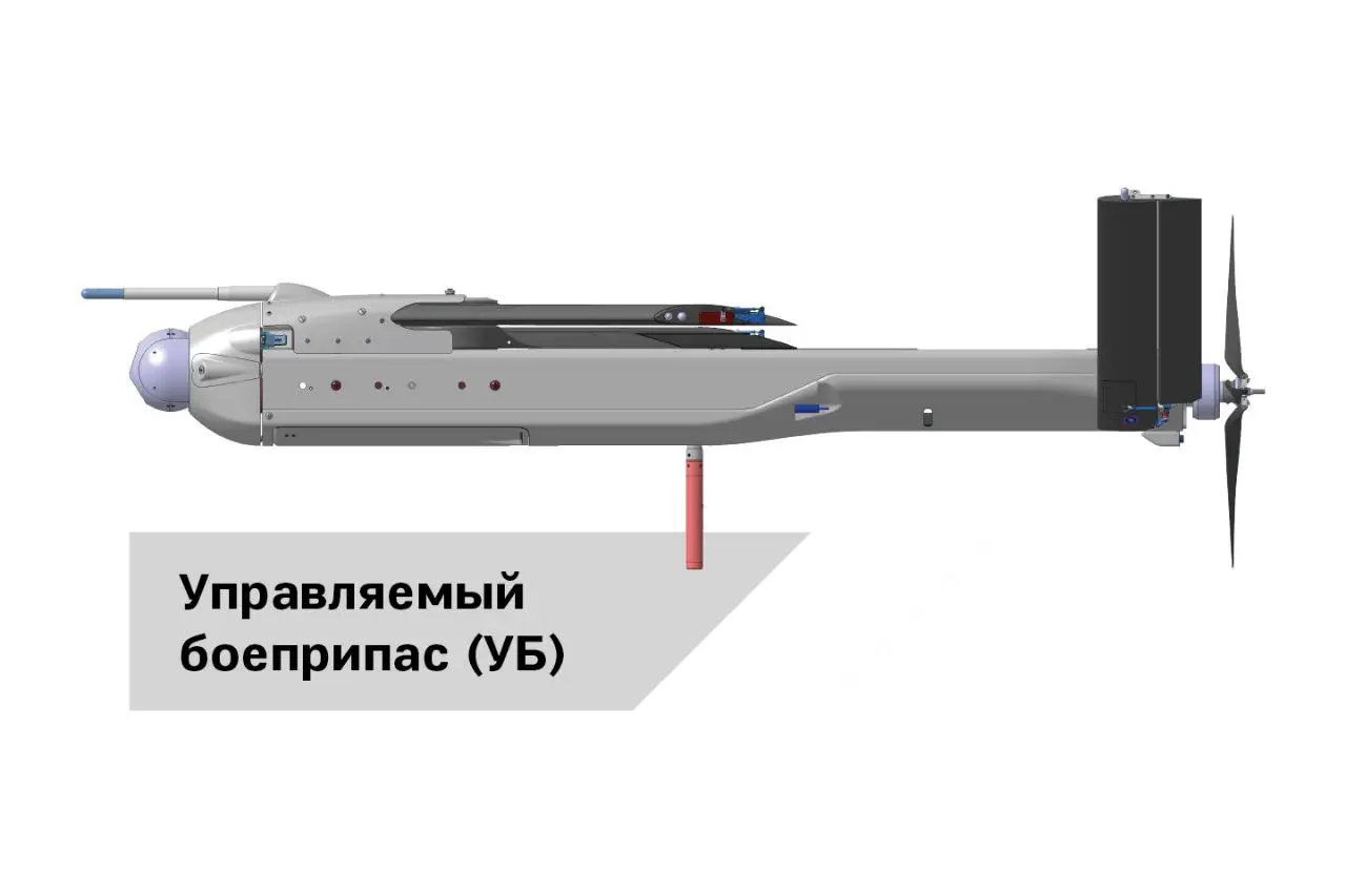 Для поражения командных пунктов, объектов ПВО и РЭБ: в РФ разработан разведывательно-ударный комплекс «КУБ-СМ»