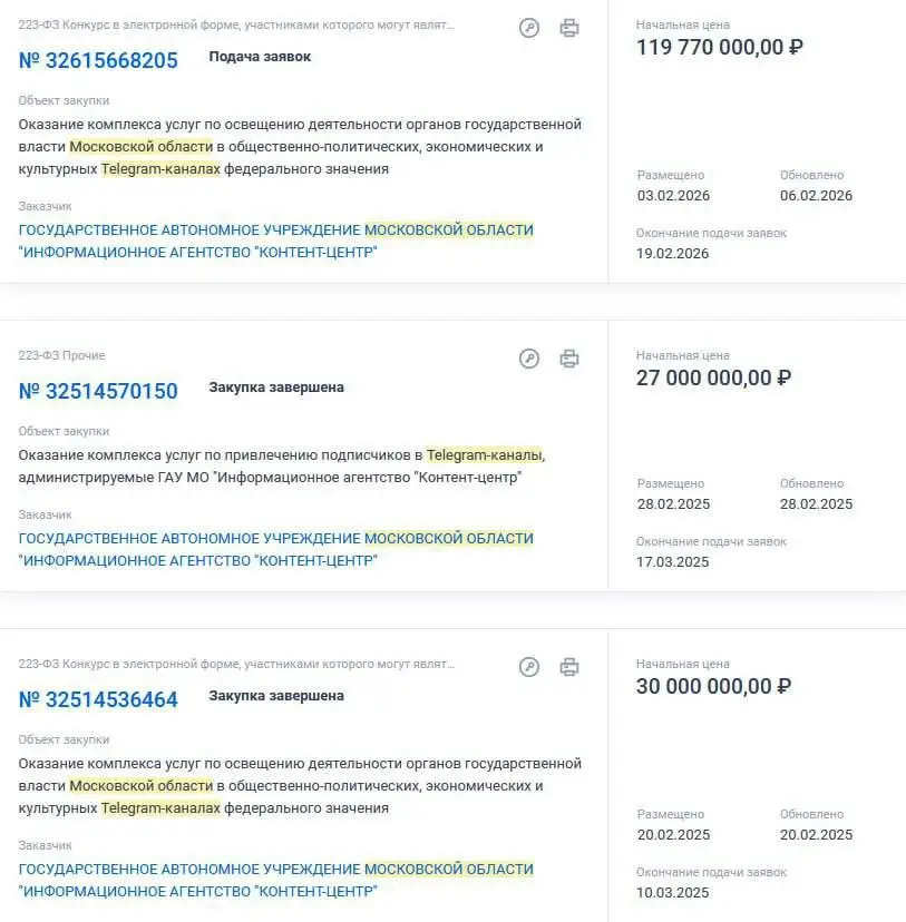 Юристы заявили об отсутствии правовых оснований для блокировки Telegram в России