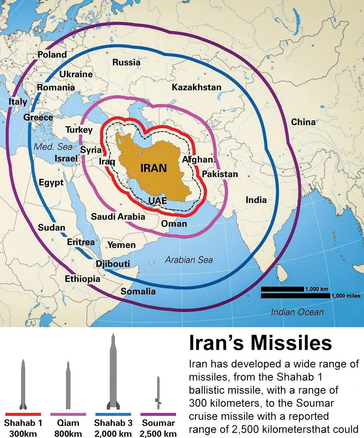 Иран обнародовал сценарий ответа на вероятный удар США