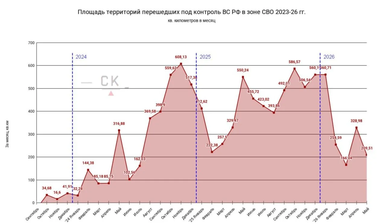 «Тупика нет»: политолог объяснил невысокие темпы продвижения ВС РФ в зоне СВО